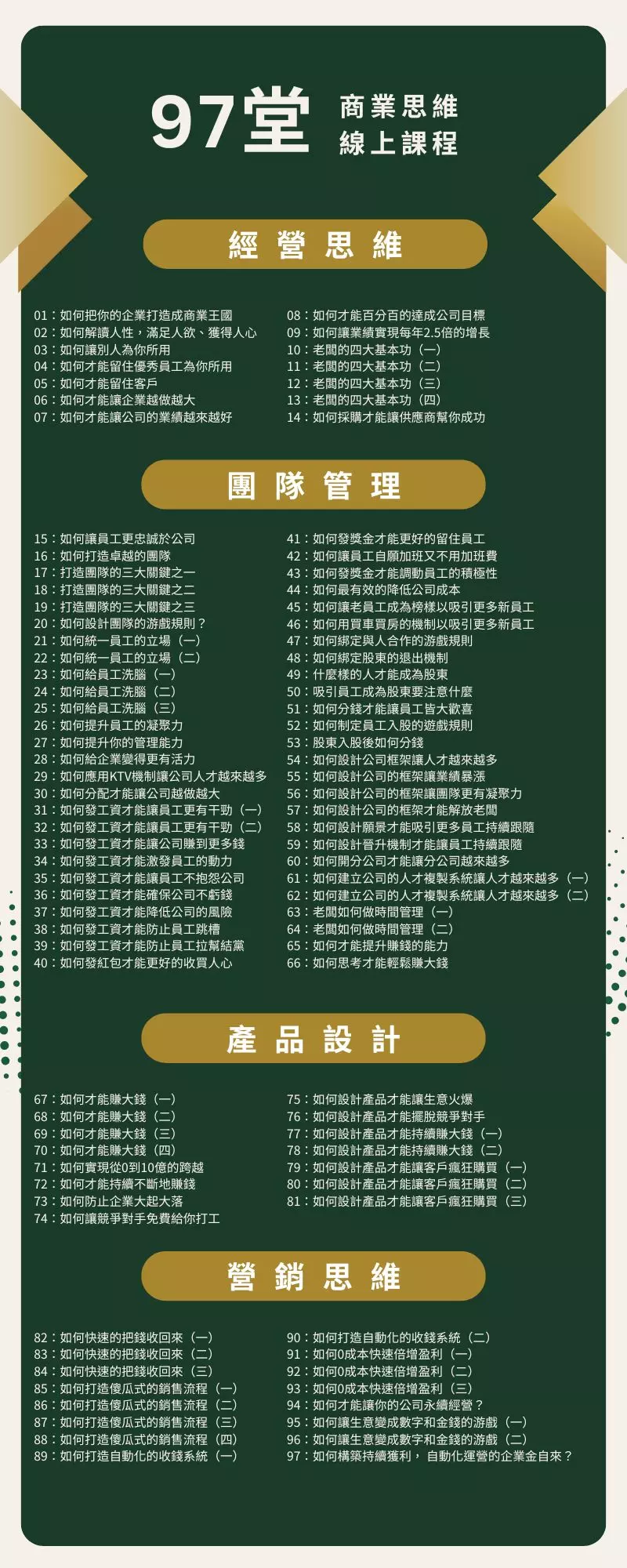 97堂線上課程目錄——經營思維、團隊管理、產品設計、營銷思維