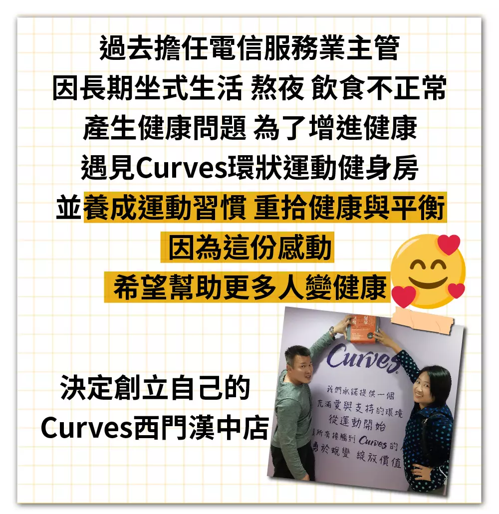 全方位 【輕鬆變身】微行動健康計畫