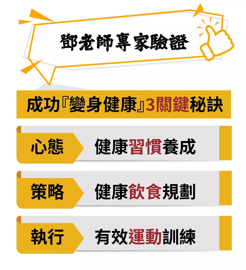 全方位 【輕鬆變身】微行動健康計畫