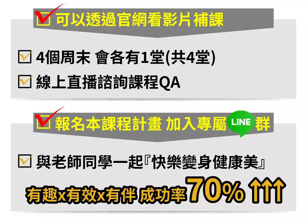 全方位 【輕鬆變身】微行動健康計畫