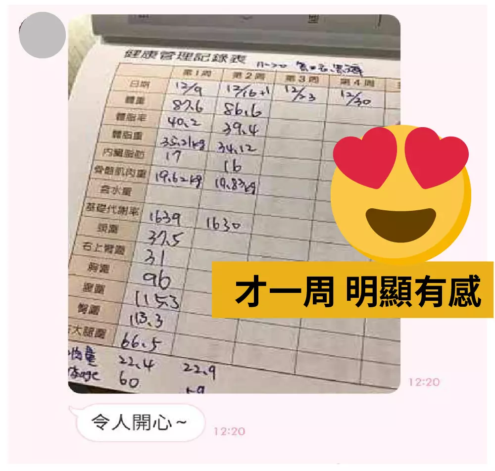 全方位 【輕鬆變身】微行動健康計畫