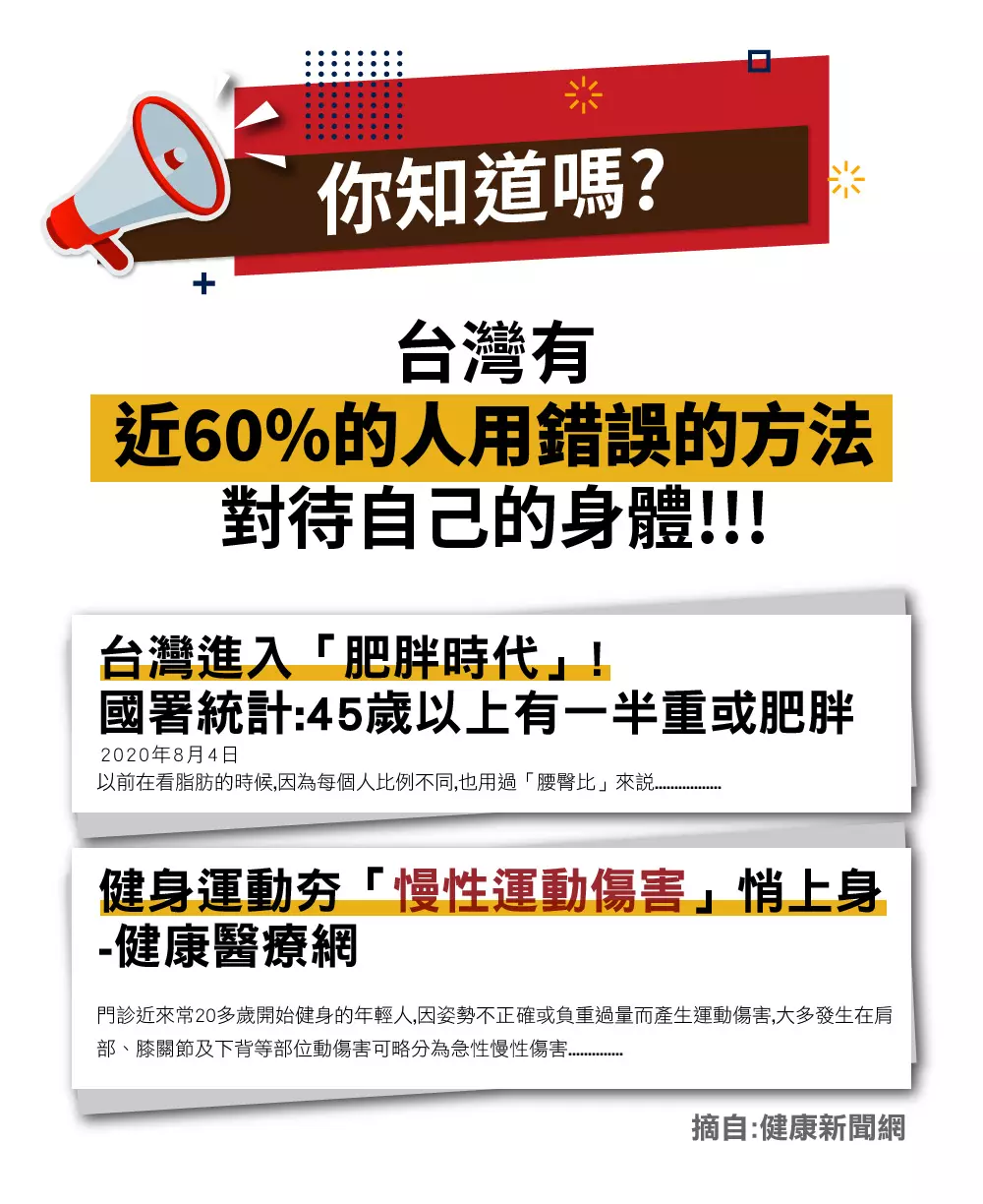 全方位 【輕鬆變身】微行動健康計畫