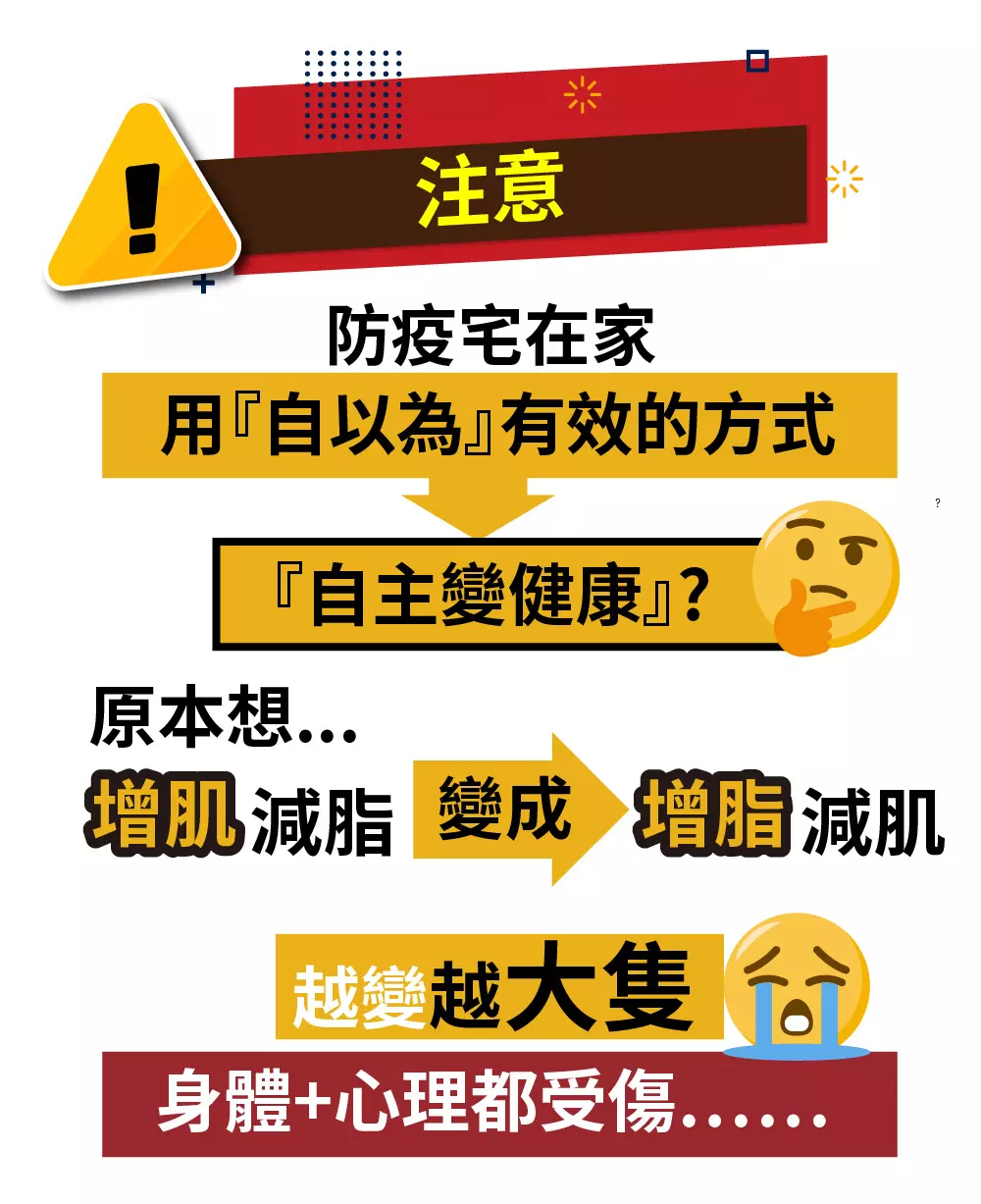 全方位 【輕鬆變身】微行動健康計畫