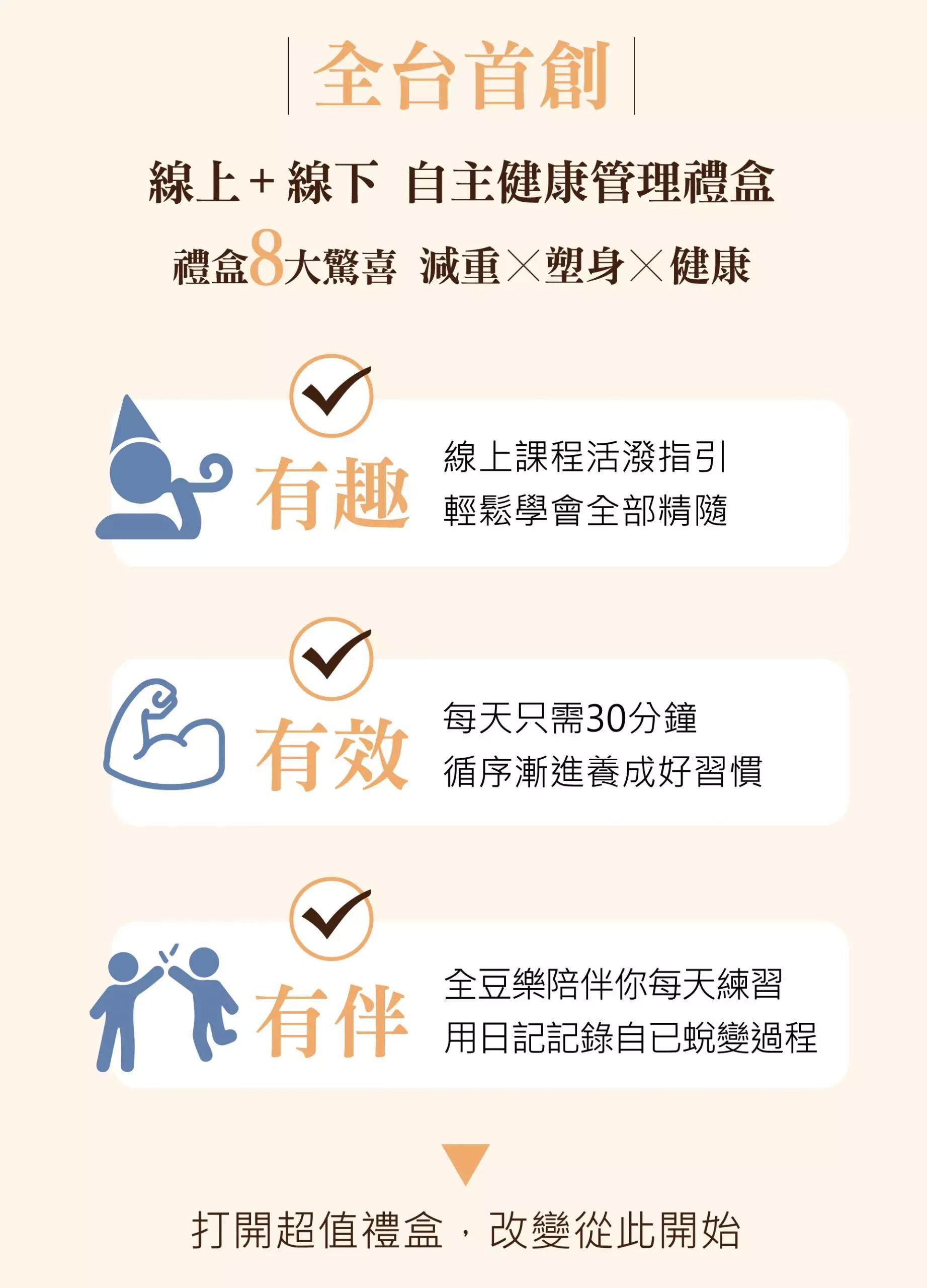 習慣要健康自主健康管理禮盒