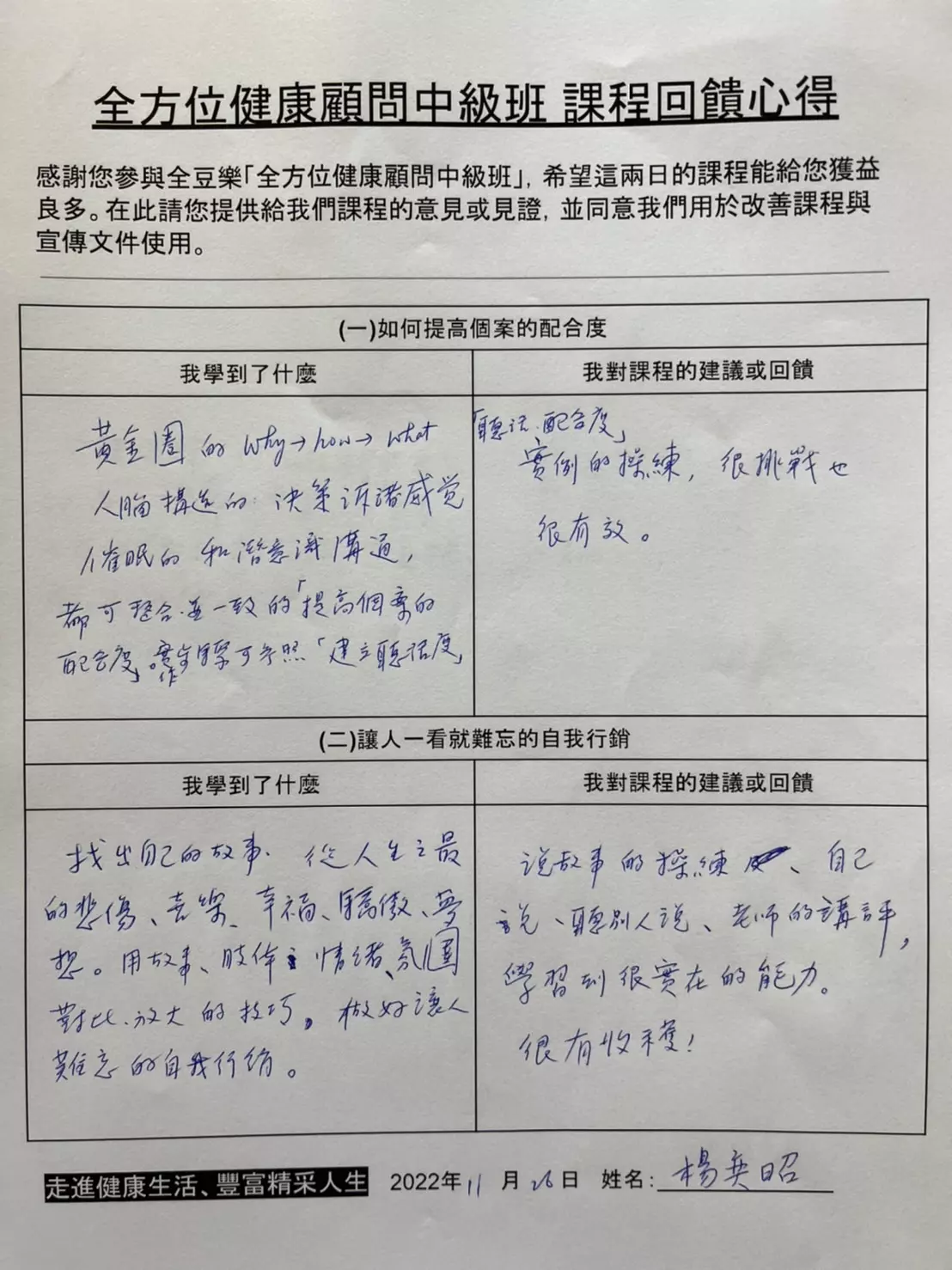 楊奕昭_中級班1/2