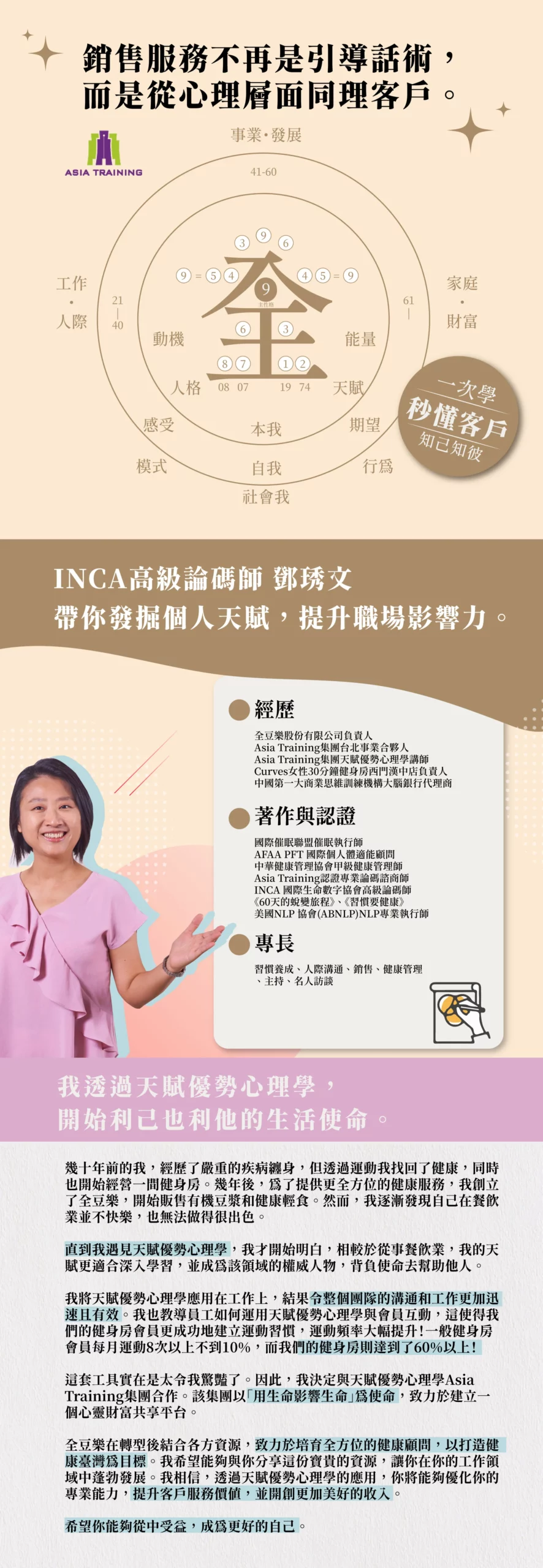 全方位健康顧問入門班:秒懂顧客心理的銷售變現學