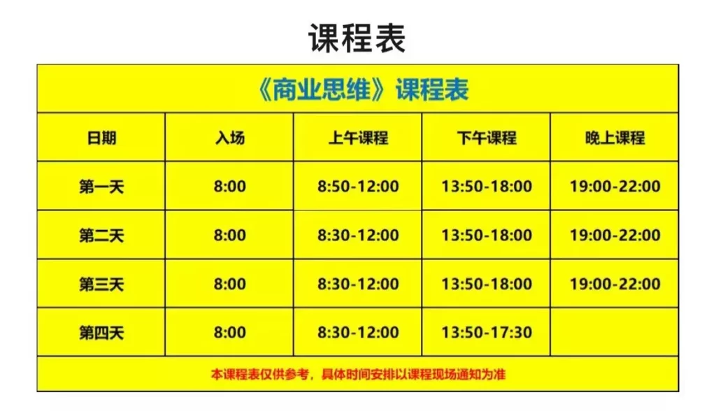 圖 /大腦營行商業思維學習機會