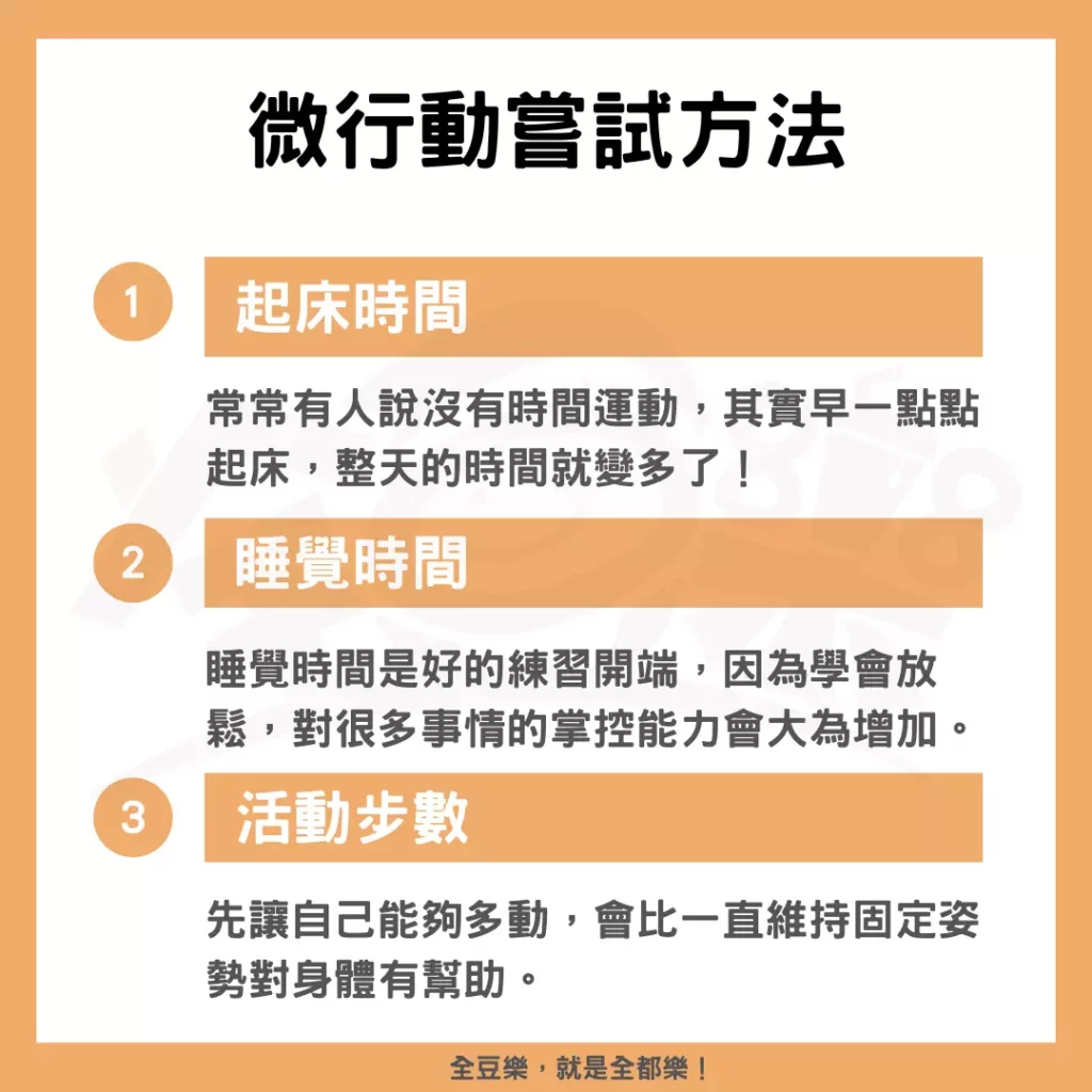 圖／微行動嘗試方法。