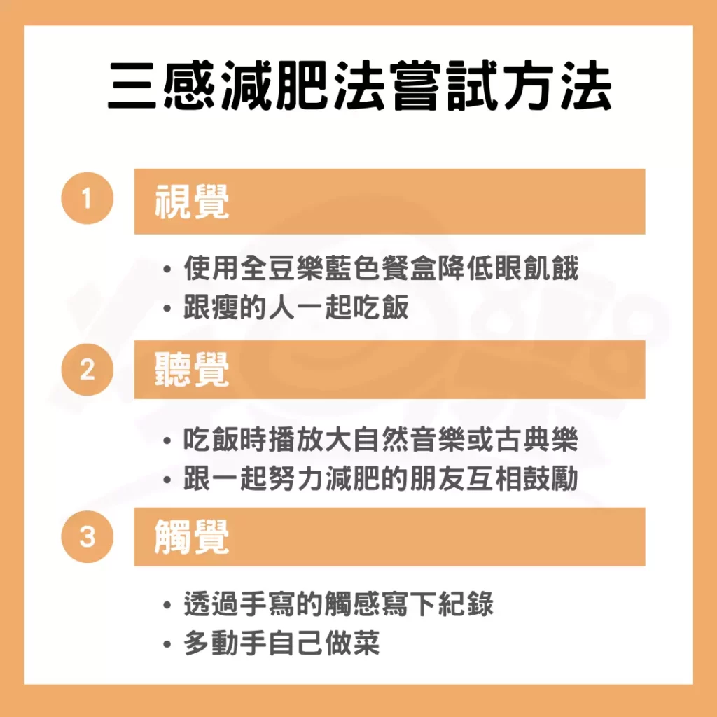 圖／三感減肥法嘗試方式