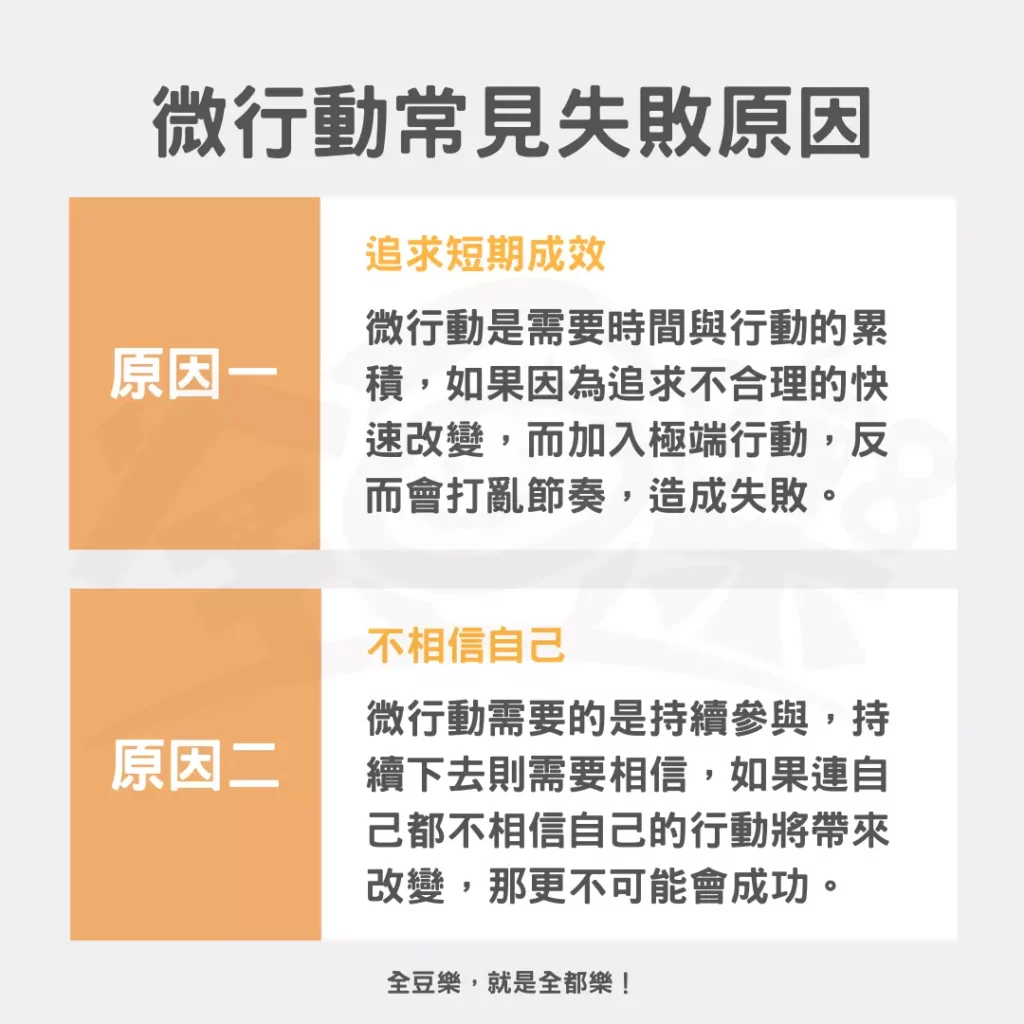 好習慣