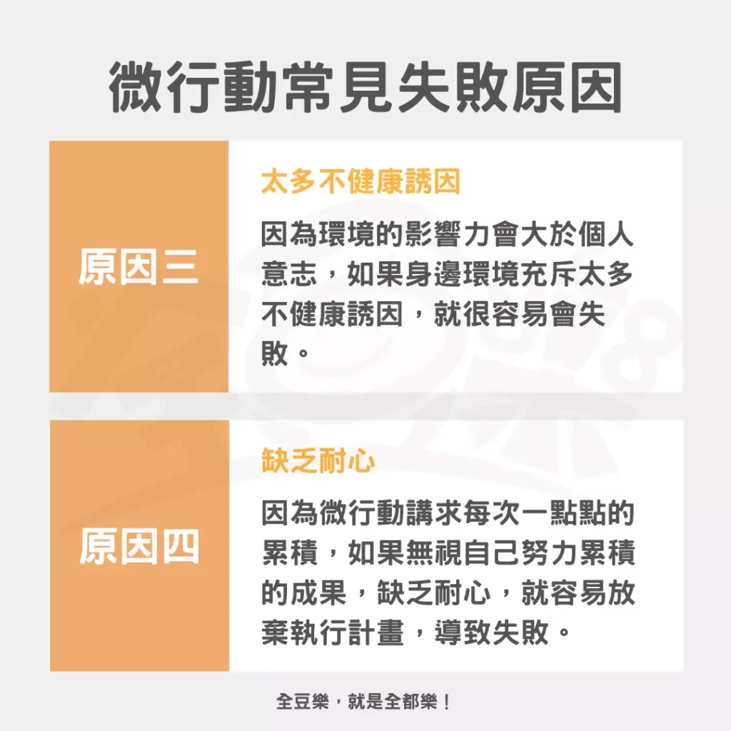 好習慣