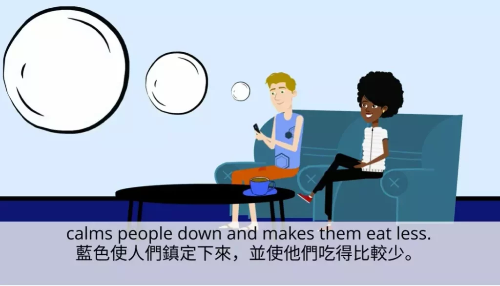圖 取自三民普通高中英文/藍色使人們鎮靜下來,並使他們吃的比較少。