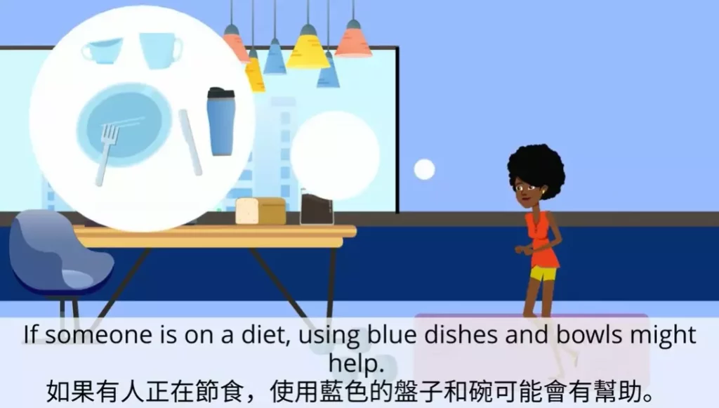 圖 取自三民普通高中英文/如果有人正在節食,使用藍色的盤子和碗可能會有幫助。