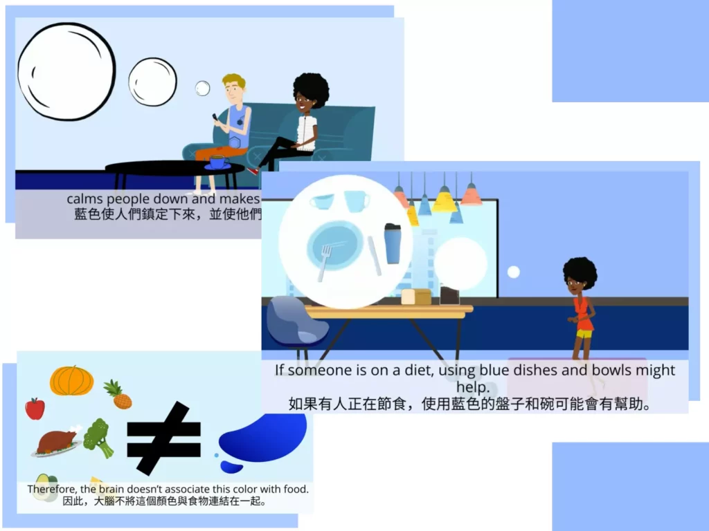 圖 取自三民普通高中英文/藍色餐具幫助抑制食慾的相關論述。