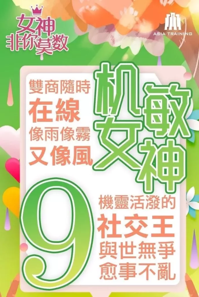 圖 取自 Asia Training 集團/天賦優勢心理學 9 號人。