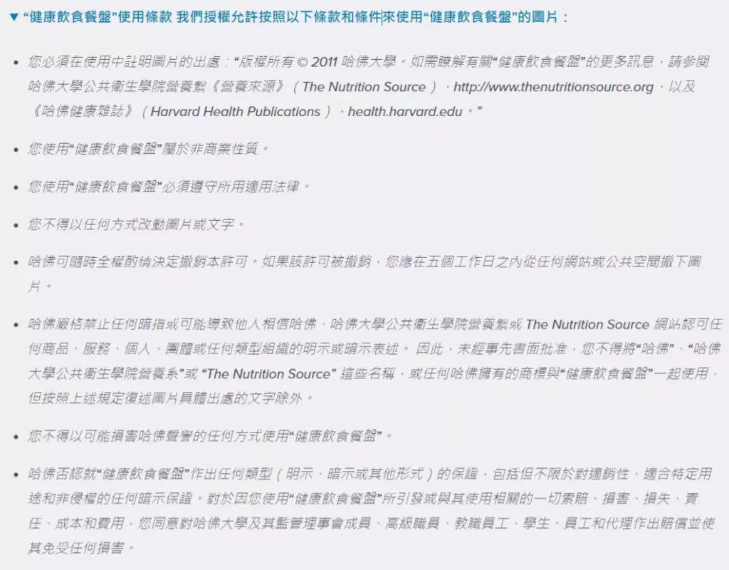 圖 取自Harvard Gazette/“健康飲食餐盤”使用條款。