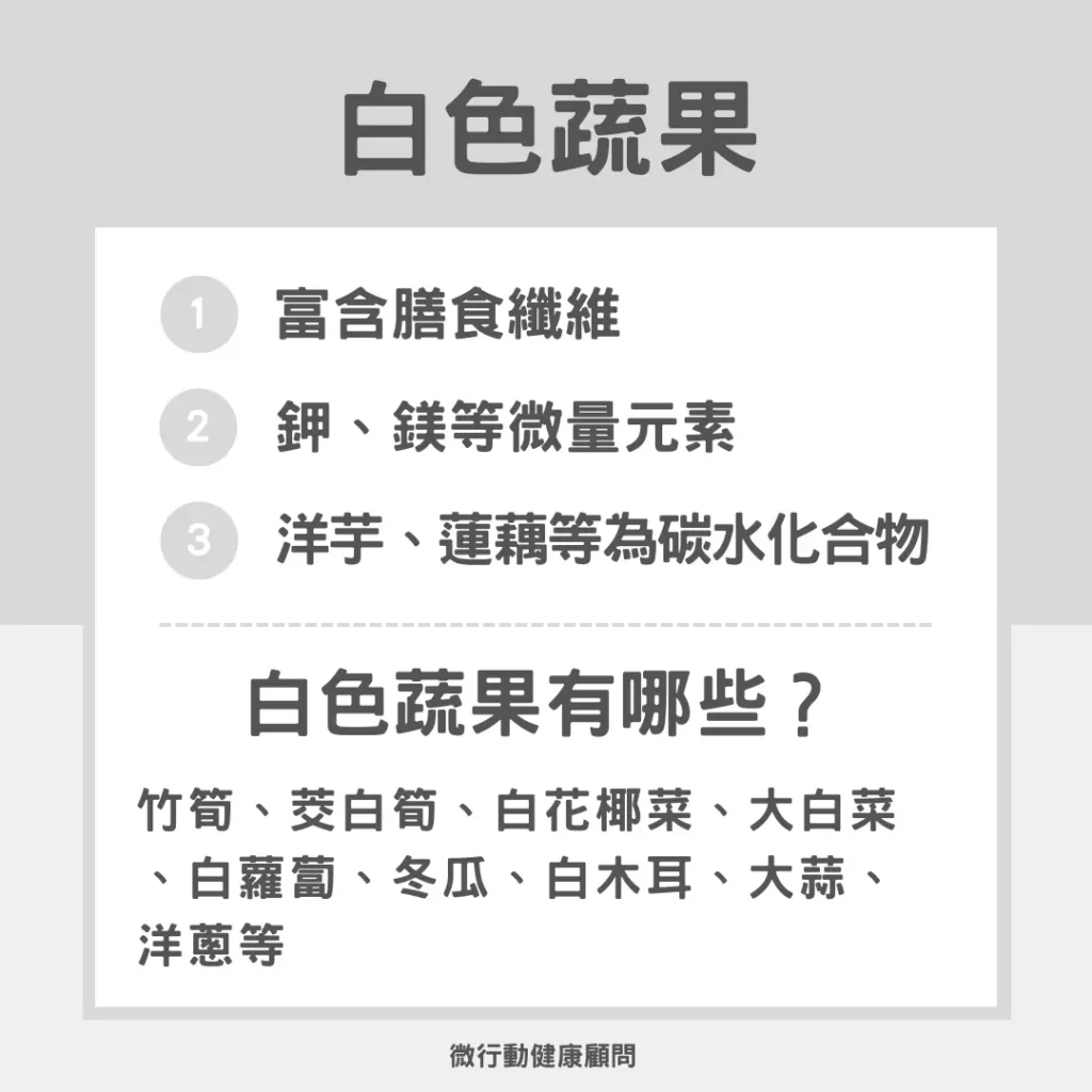 圖／五色蔬果之二：白色蔬果營養表。