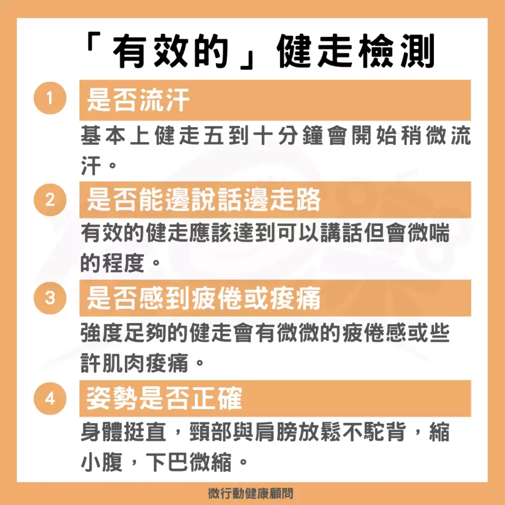 圖／「有效的」健走檢測。