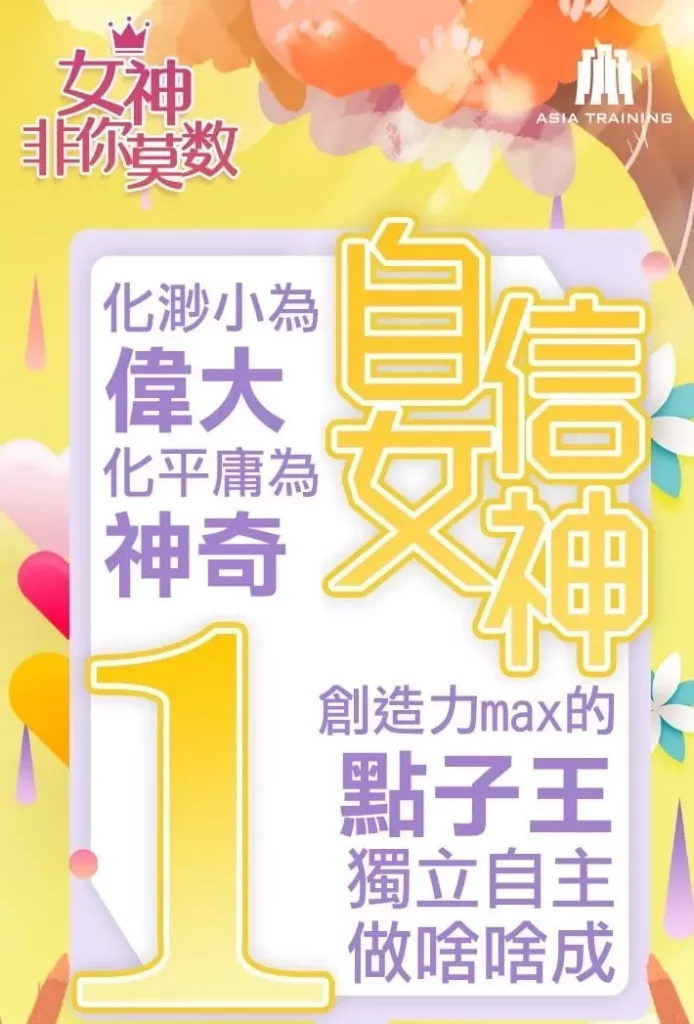 圖 取自 Asia Training 集團／天賦優勢心理學 1 號人。