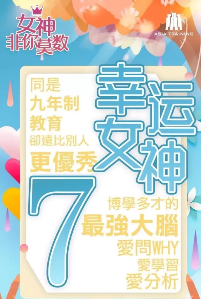 圖 取自 Asia Training 集團/天賦優勢心理學 7 號人。