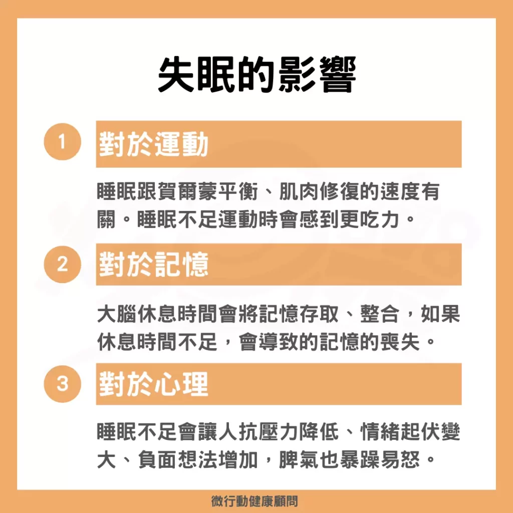 圖／失眠的影響。