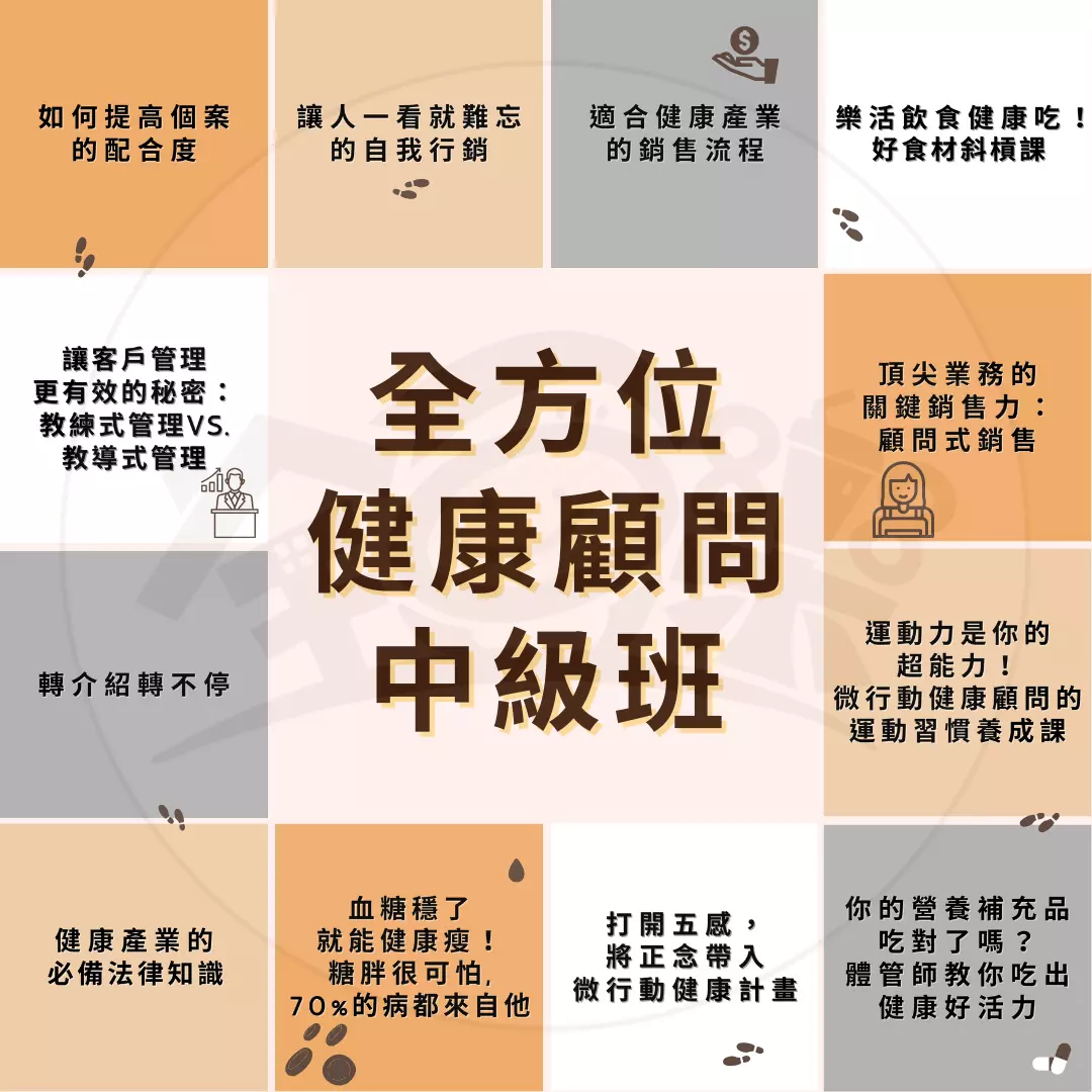 全方位健康顧問中級班(全套完整12堂課)