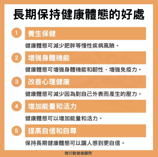 沒耐心慢慢減肥，可以用快速減肥法嗎？維持長期健康體態靠「微行動」！