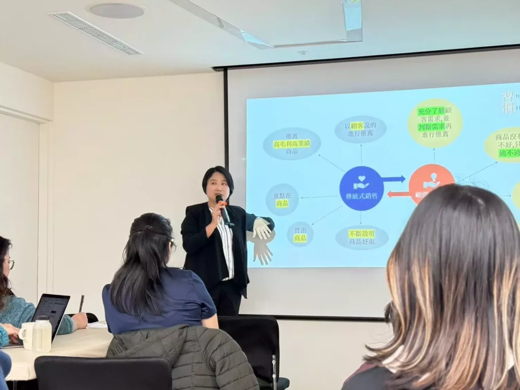 圖 / 顧問式銷售不是一條直線，而是一條曲線